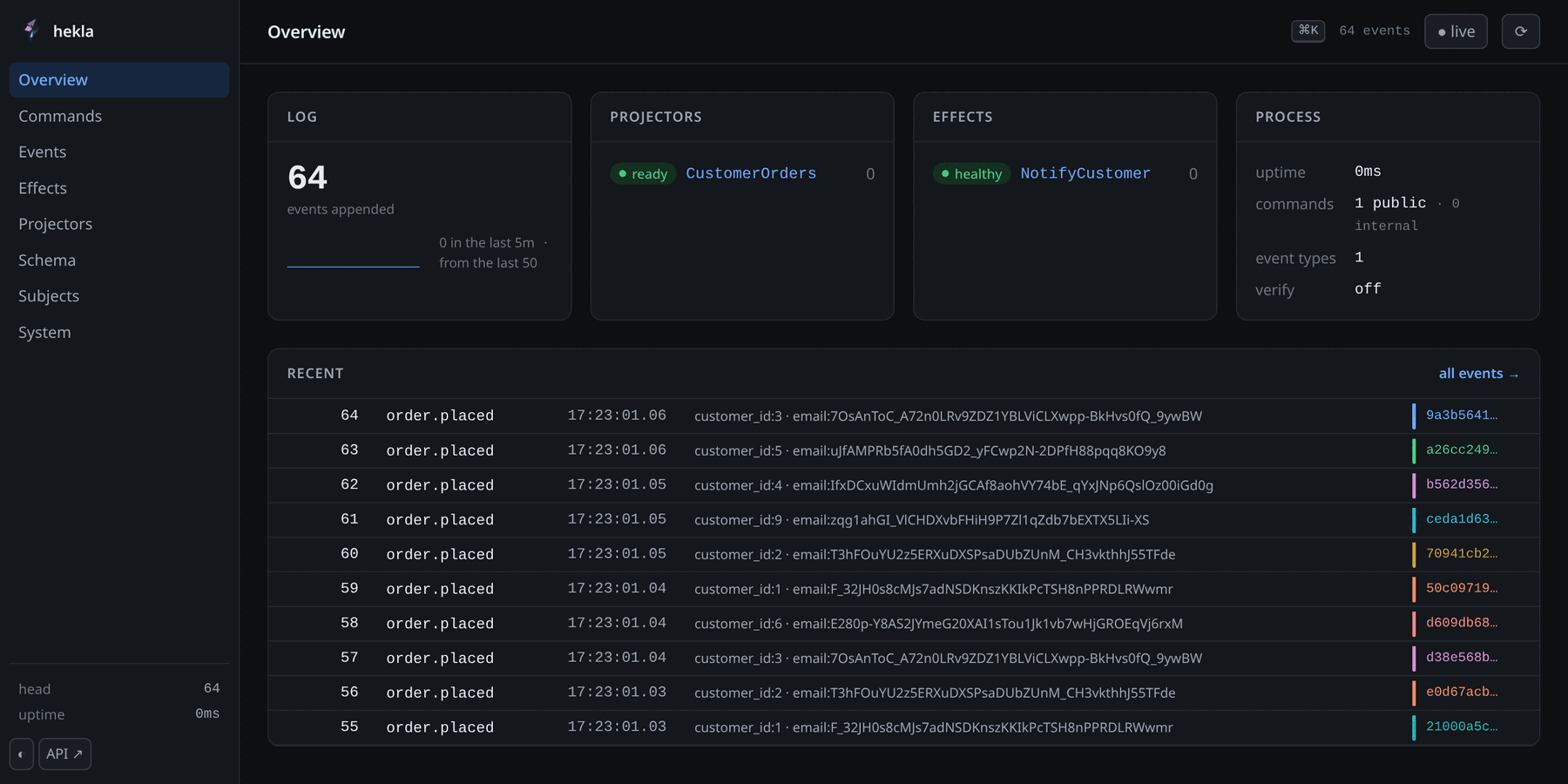 The hekla admin console overview, showing the log head, projector and effect health, and a list of recent events