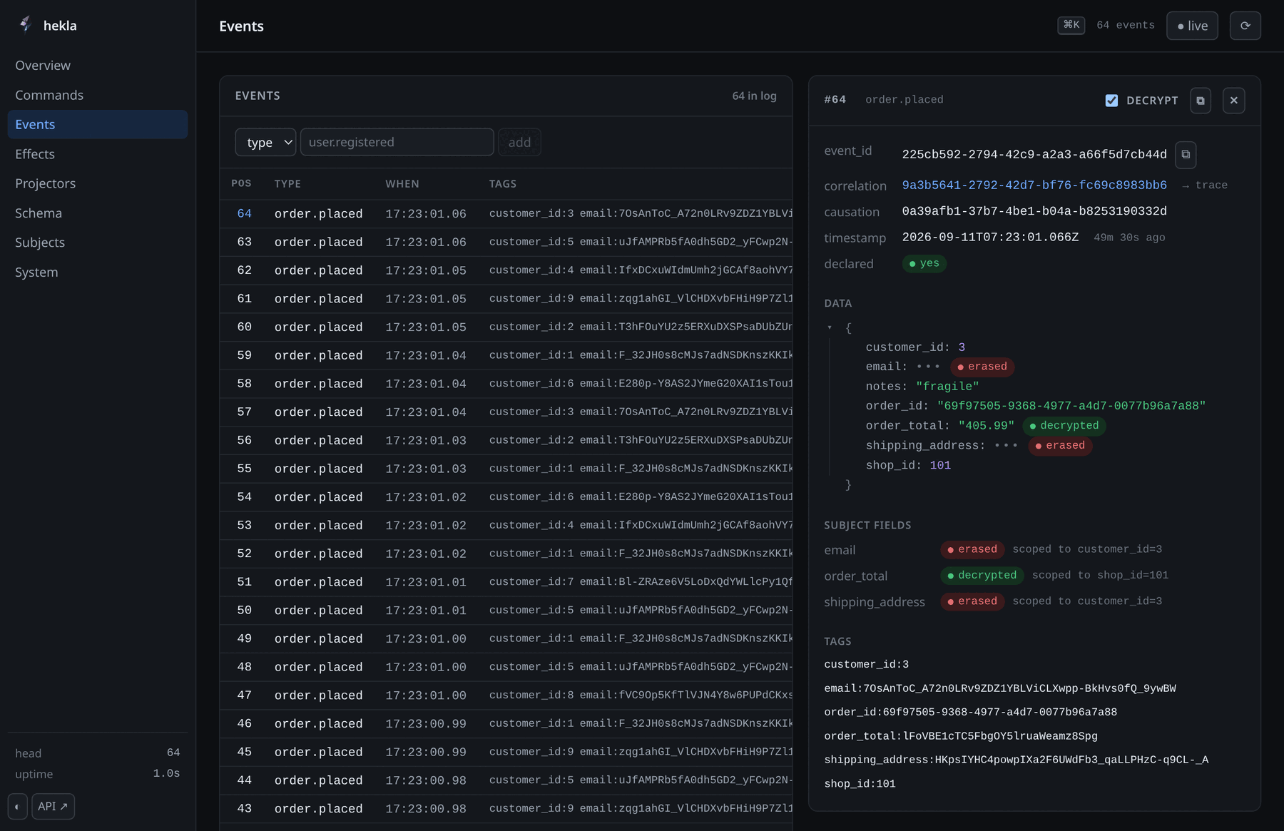 The hekla console showing one event whose email and shipping address read as erased while its order total is still decrypted