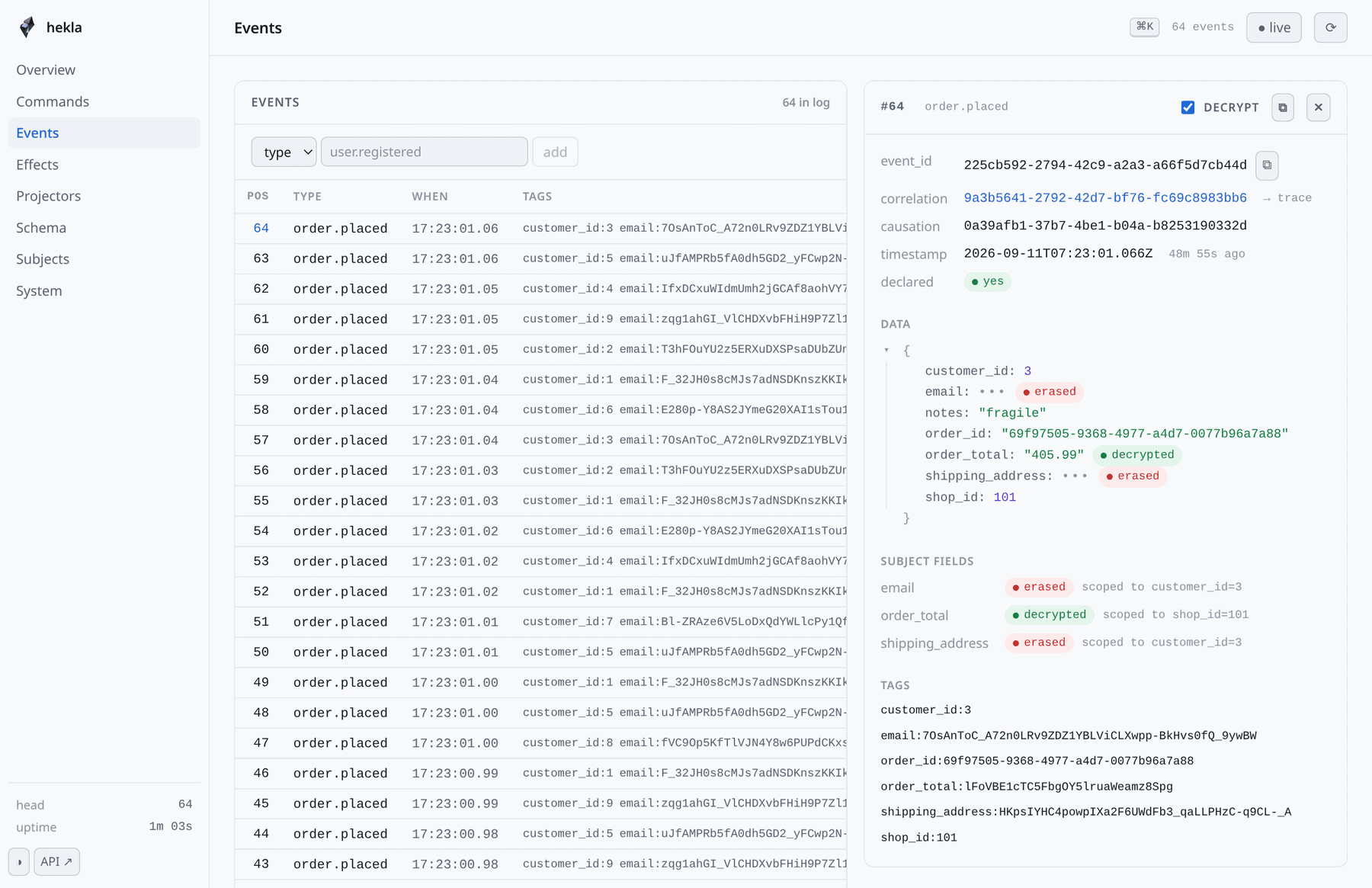 The hekla console showing one event whose email and shipping address read as erased while its order total is still decrypted